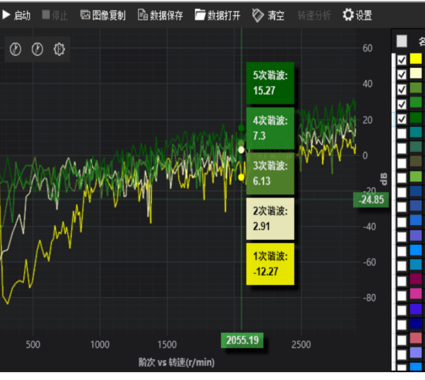 ACE6102 型階次分析系統(tǒng)