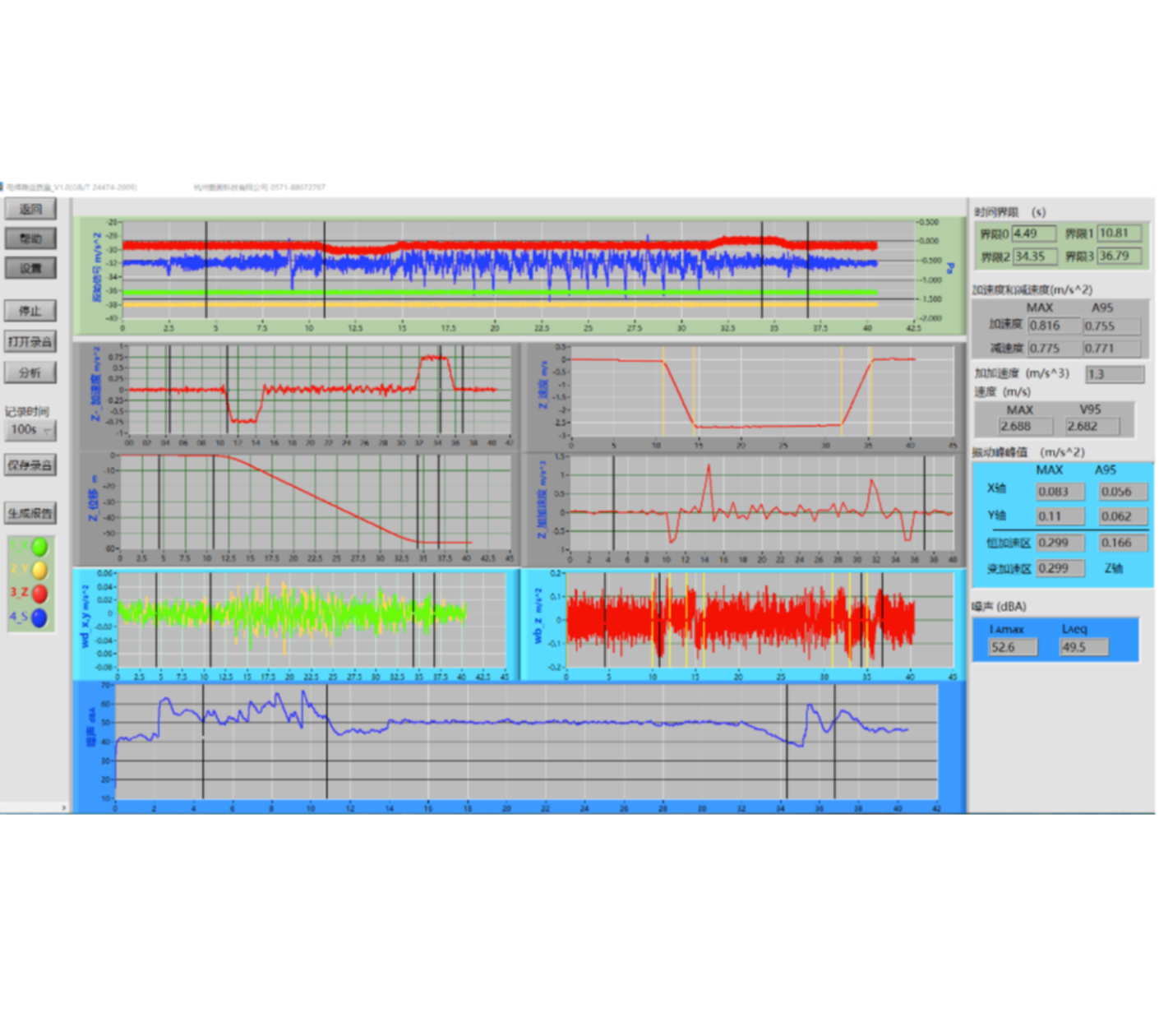 ACE6602 型電梯乘運(yùn)質(zhì)量測(cè)試系統(tǒng)