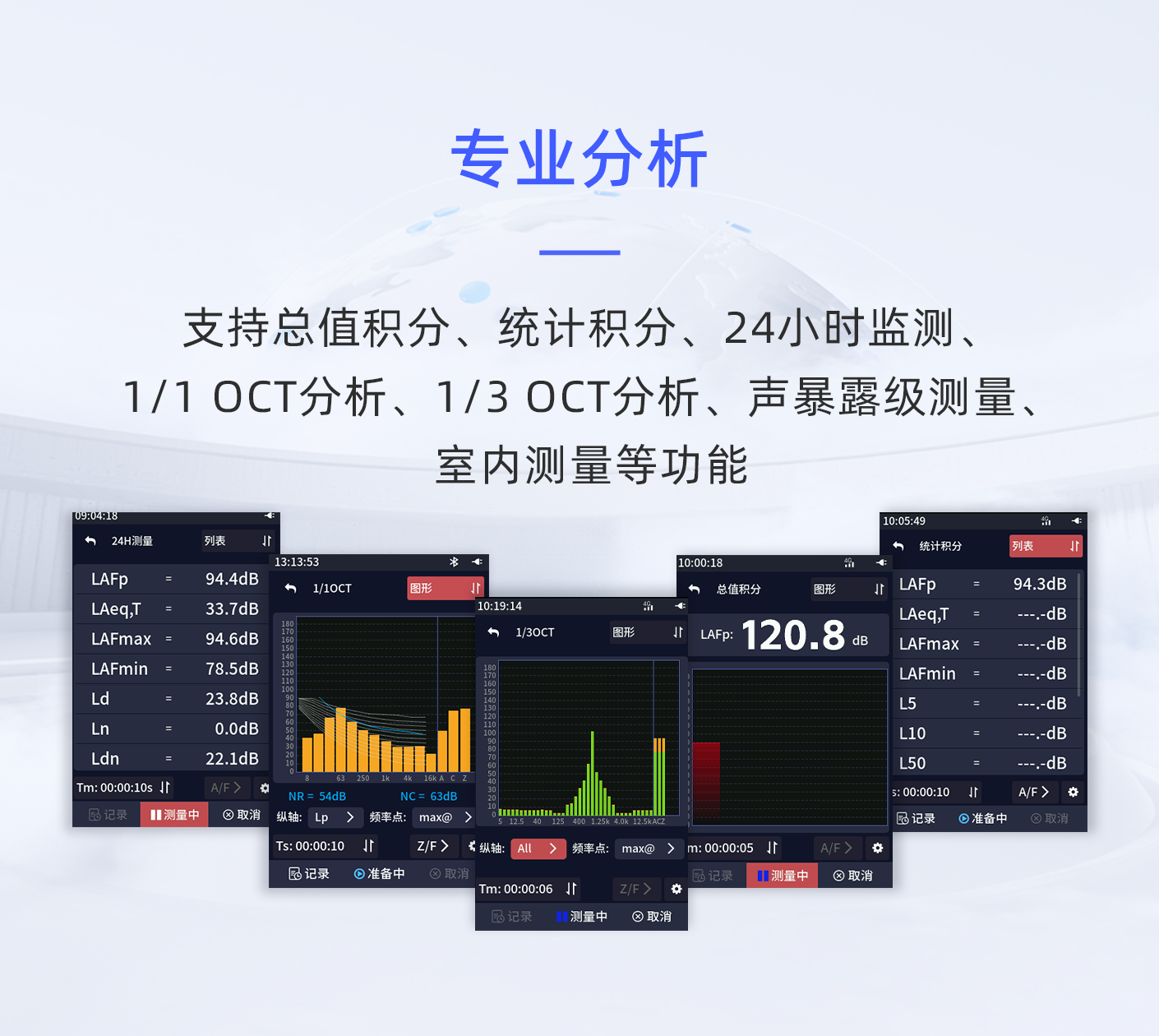 AWA5688A 型噪聲振動分析儀(聲級計)